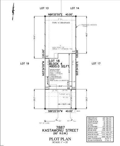 7887 Kastamonu Street, Montgomery, TX 77316