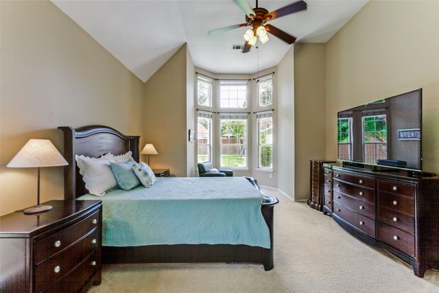 8500 Kenning Court, Plano, TX 75024
