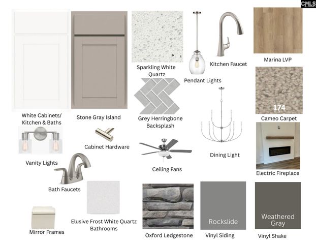 606 Griffon Drive, Chapin, SC 29036