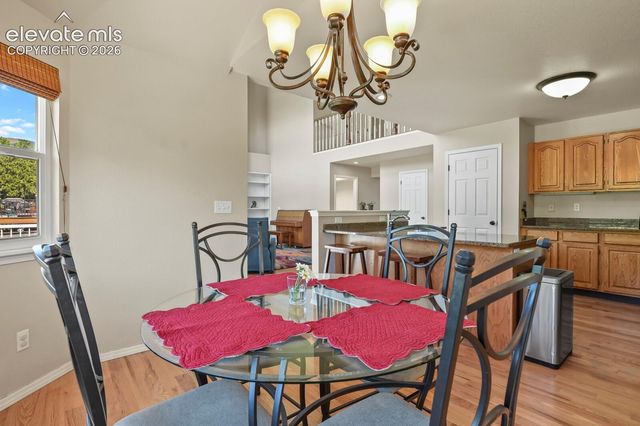 1865 Smoke Ridge Drive, Colorado Springs, CO 80919