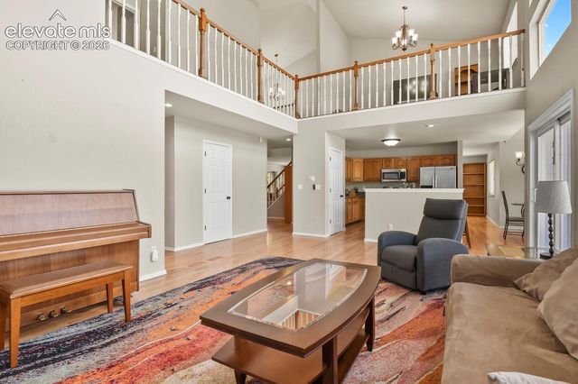 1865 Smoke Ridge Drive, Colorado Springs, CO 80919