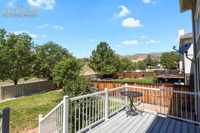 1865 Smoke Ridge Drive, Colorado Springs, CO 80919