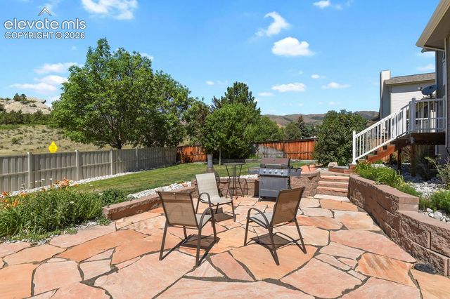 1865 Smoke Ridge Drive, Colorado Springs, CO 80919
