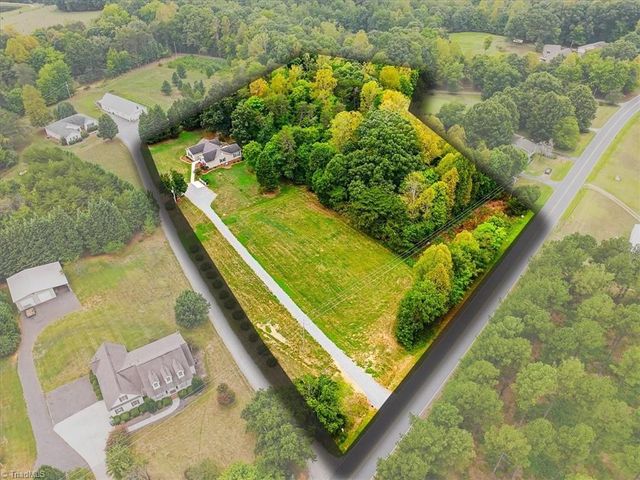 1180 Oak Level Church Road, Stokesdale, NC 27357