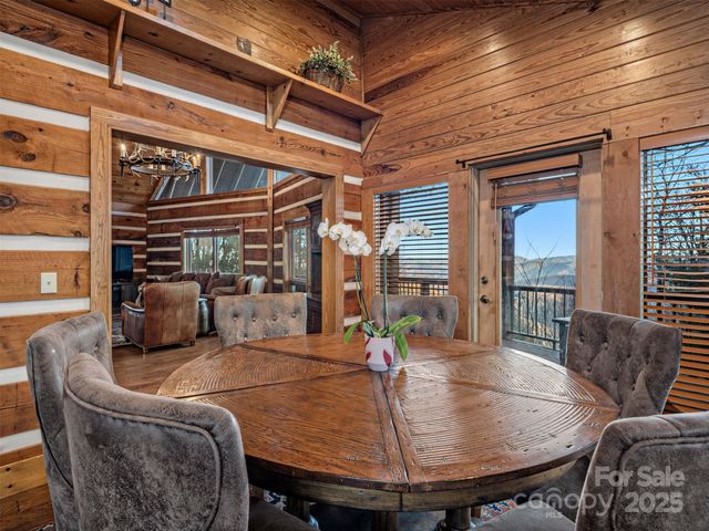 135 Grouse Point Road, Maggie Valley, NC 28751