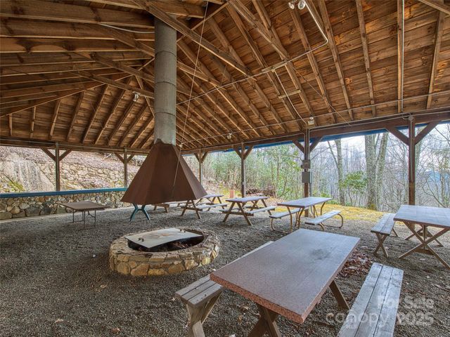 135 Grouse Point Road, Maggie Valley, NC 28751