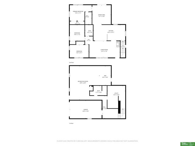 8614 Pinkney Street, Omaha, NE 68134