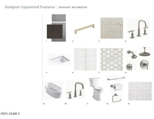 180 HILLSIDE VISTA Drive, Sedona, AZ 86336