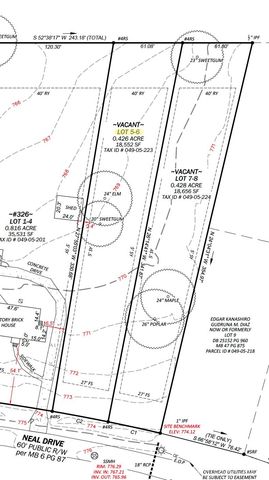 324 Neal Drive, Charlotte, NC 28213