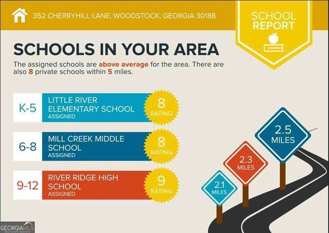 352 Cherryhill Lane, Woodstock, GA 30188