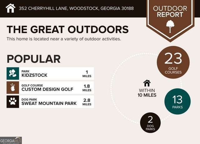 352 Cherryhill Lane, Woodstock, GA 30188