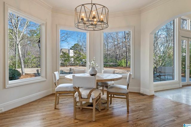 2008 BANEBERRY DRIVE, Hoover, AL 35244