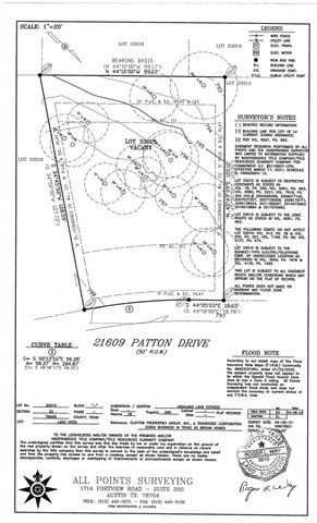 21609 Patton DR, Lago Vista, TX 78645