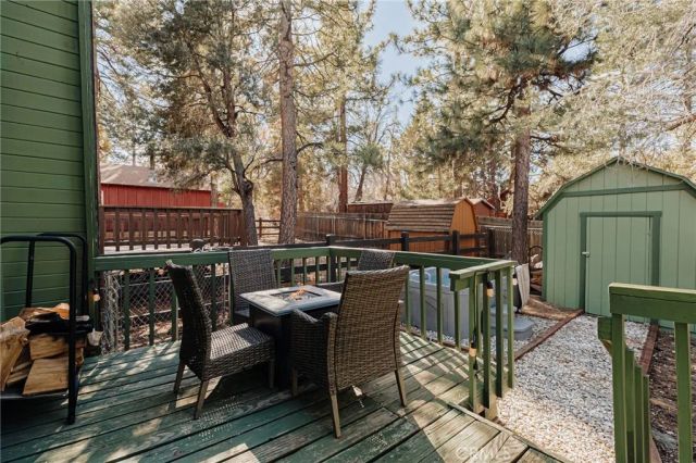 396 Kern Avenue, Sugarloaf, CA 92386