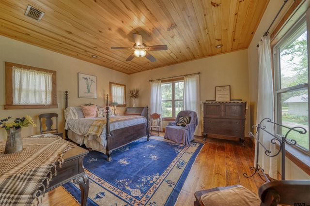 223 Triple S Drive, Mt Vernon, TX 75457