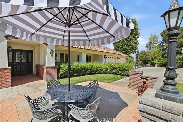17320 High Country Circle, Lake Mathews, CA 92570