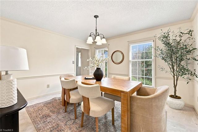413 Hollinswood Avenue, Winston-salem, NC 27103