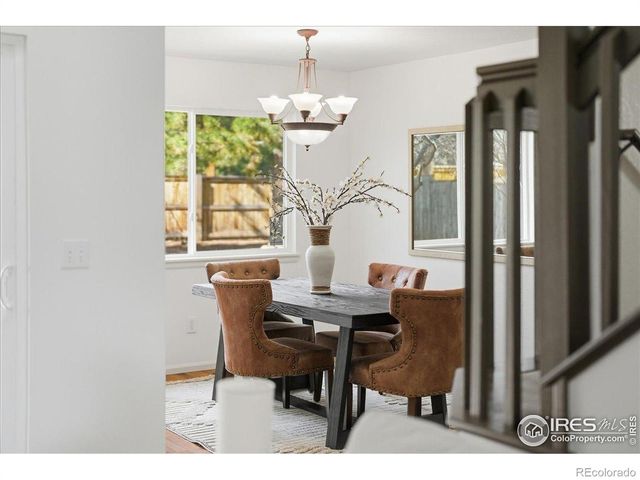 4321 Mesaview Lane, Fort Collins, CO 80526