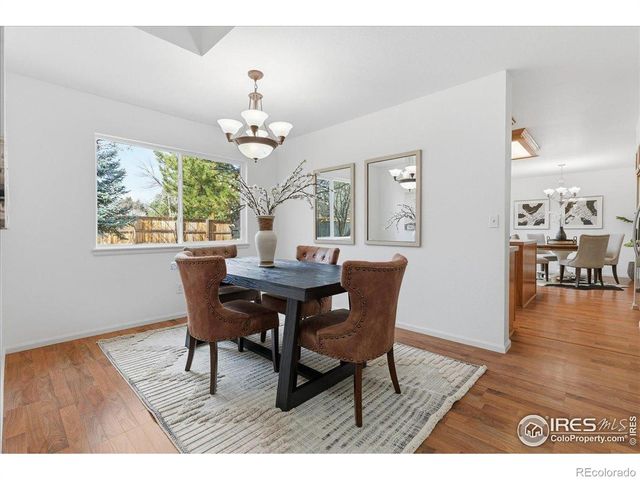 4321 Mesaview Lane, Fort Collins, CO 80526