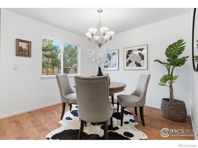 4321 Mesaview Lane, Fort Collins, CO 80526