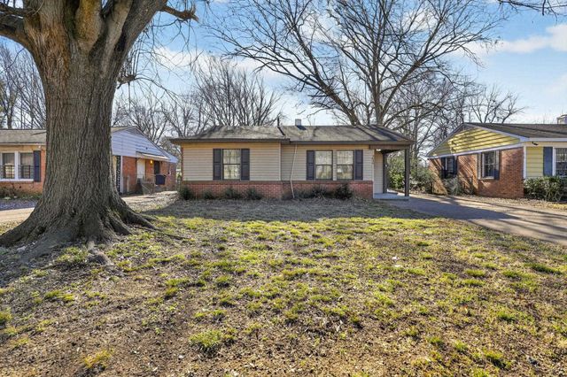 3649 MCDUFF AVE, Memphis, TN 38111