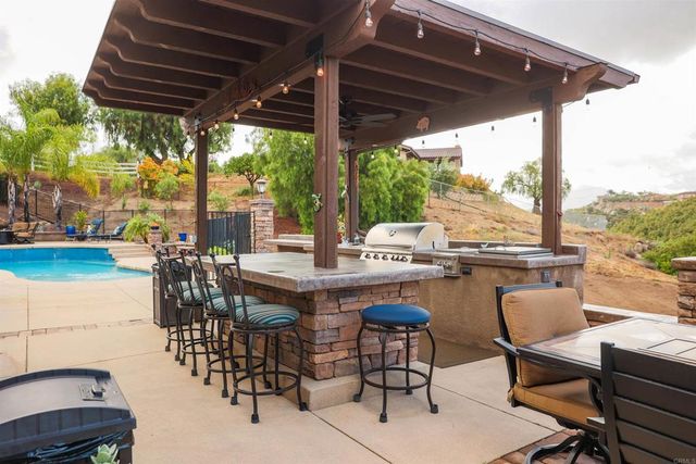 849 Singing Ridge Road, El Cajon, CA 92019