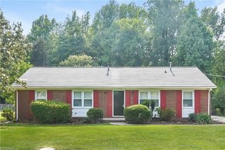 304 Springtime Drive, Greensboro, NC 27409