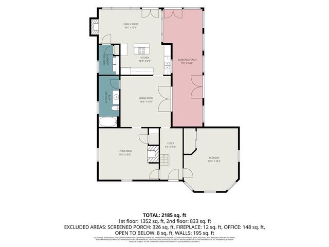 321 N Buckner Tarsney Road, Buckner, MO 64016