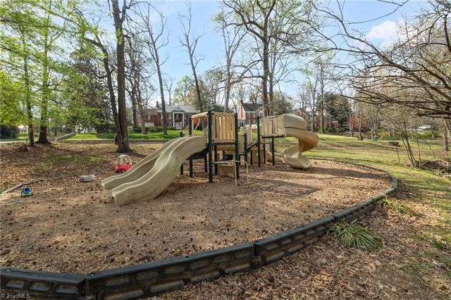 1811 W Friendly Avenue, Greensboro, NC 27403