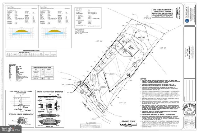 54 LAUREL DR, Mineral, VA 23117