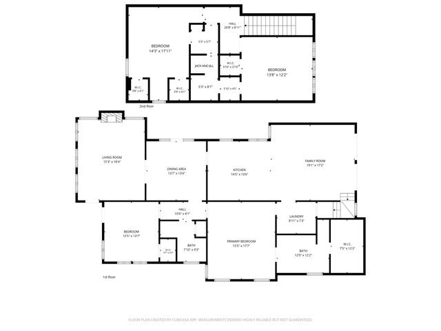 5619 Ridgedale Avenue, Dallas, TX 75206
