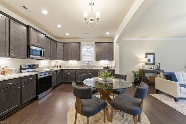 122 Morrison AVE, Virginia Beach, VA 23454