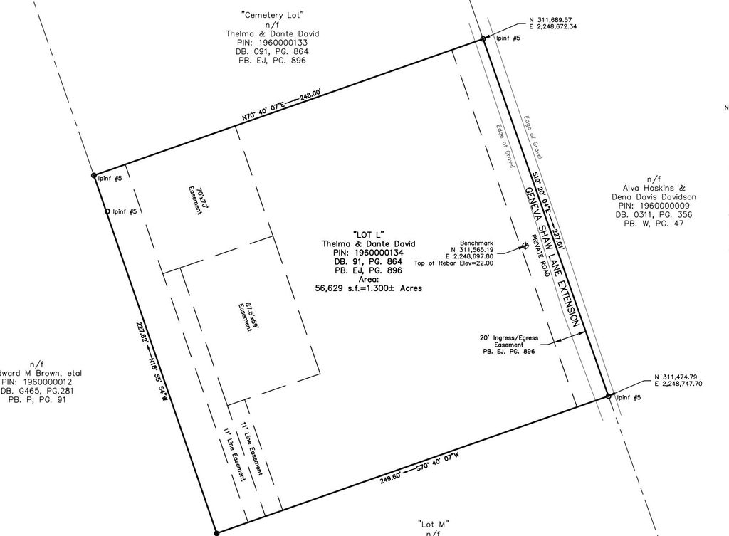 1407 Geneva Shaw Lane, Wadmalaw Island, SC 29487