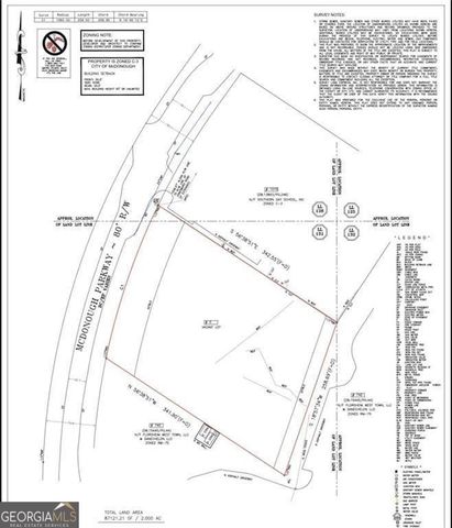 0 McDonough Parkway, Mcdonough, GA 30253