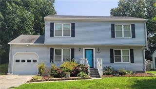 244 Vicky CT, Newport News, VA 23602