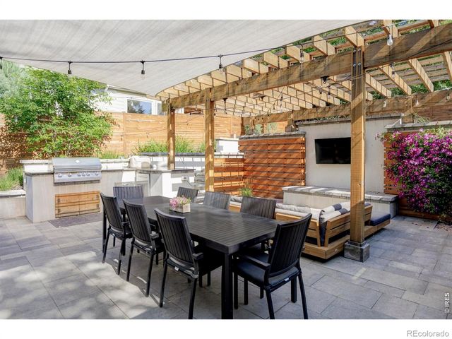 2515 Bluff Street, Boulder, CO 80304