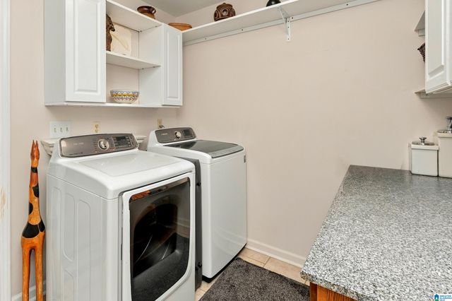 3665 BROOKWOOD ROAD, Mountain Brook, AL 35223