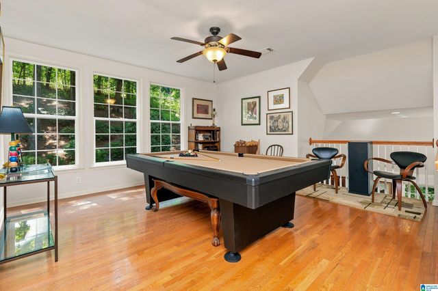 3665 BROOKWOOD ROAD, Mountain Brook, AL 35223