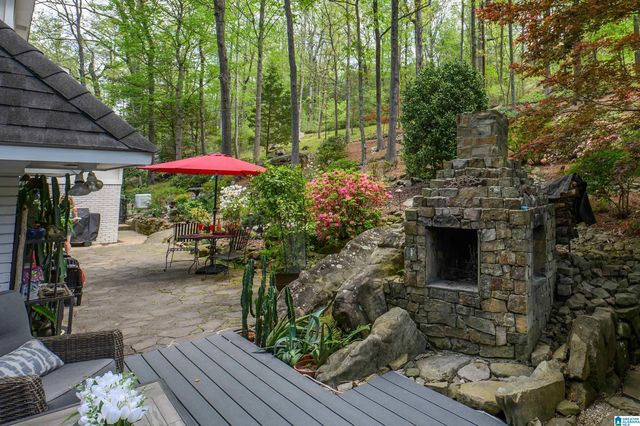 3665 BROOKWOOD ROAD, Mountain Brook, AL 35223