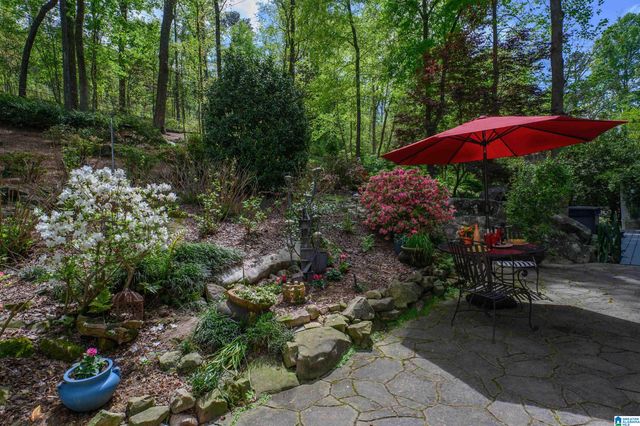 3665 BROOKWOOD ROAD, Mountain Brook, AL 35223