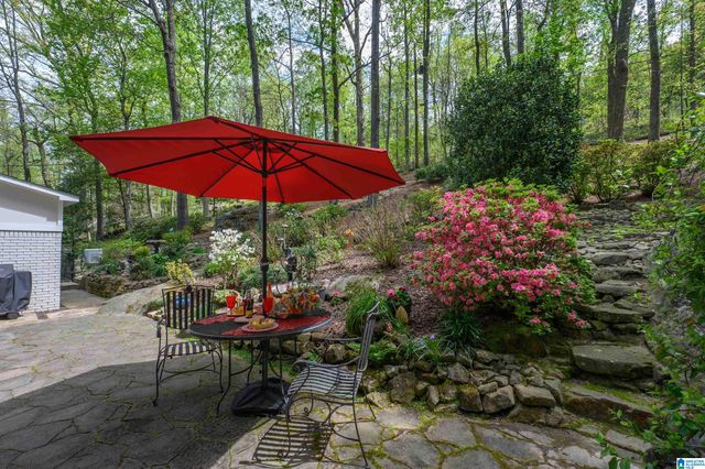 3665 BROOKWOOD ROAD, Mountain Brook, AL 35223