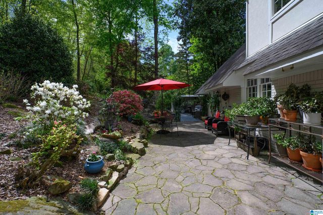 3665 BROOKWOOD ROAD, Mountain Brook, AL 35223
