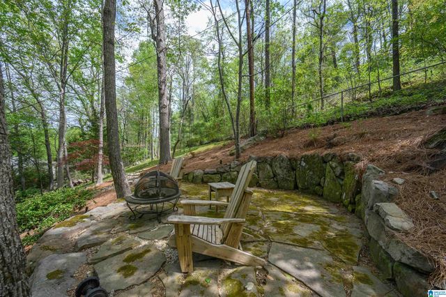 3665 BROOKWOOD ROAD, Mountain Brook, AL 35223