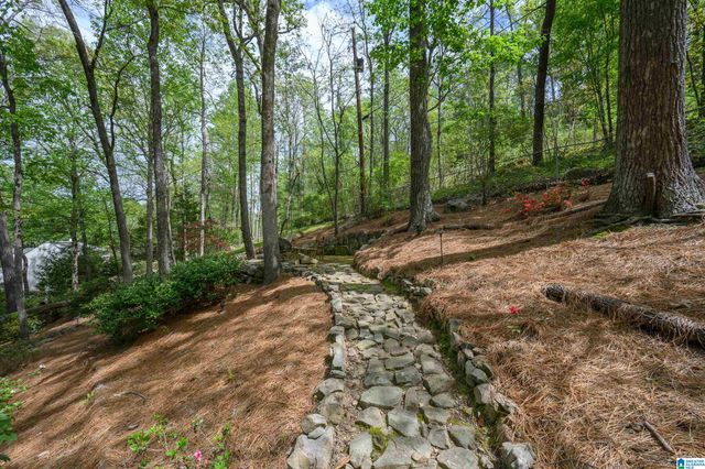 3665 BROOKWOOD ROAD, Mountain Brook, AL 35223
