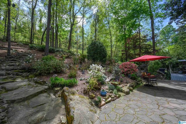 3665 BROOKWOOD ROAD, Mountain Brook, AL 35223