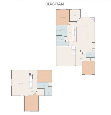 709 Fordham Dr, Brentwood, TN 37027