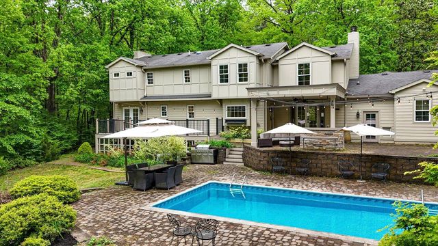 6301 Forest Park Drive, Signal Mountain, TN 37377