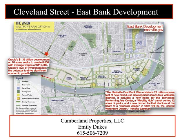 107 Cleveland St, Nashville, TN 37207