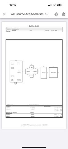 618 Bourne Avenue, Somerset, KY 42501