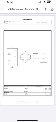 618 Bourne Avenue, Somerset, KY 42501